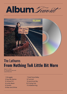 The Lathums Album Cover