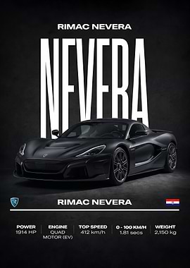 black Rimac Nevera Electric Hypercar poster