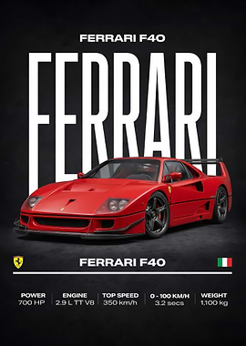 red f40 ferrari car Poster