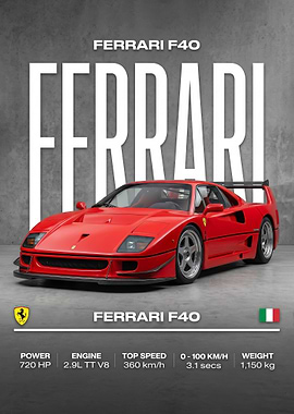 modern car Ferrari F40 Poster