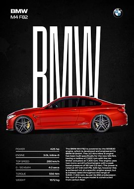 BMW M4 F82 Car Poster