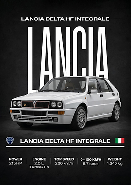matte white Lancia Delta HF Integrale Poster