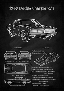 1969 Dodge Charger R/T Blueprint