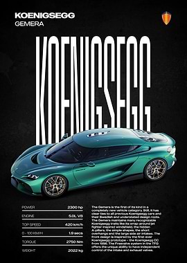 Koenigsegg Gemera Poster