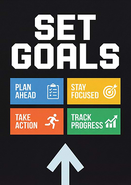 Set Goals Motivational Poster