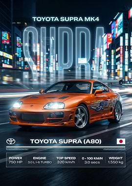 tokyo nion light raceing Toyota Supra MK4 Poster