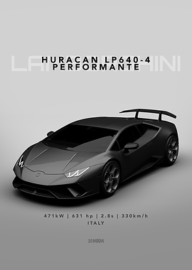 Lamborghini Huracan Performante Poster