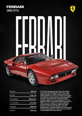 Ferrari 288 GTO Poster