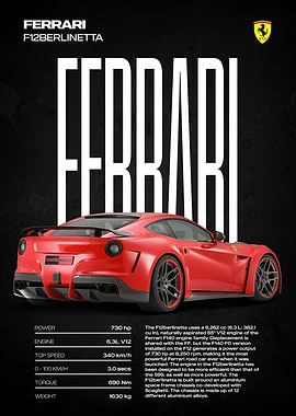 Ferrari F12berlinetta Car Poster