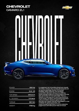 Chevrolet Camaro ZL1 Poster