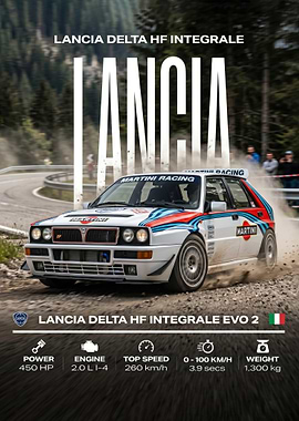 white rally Lancia Delta HF Integrale Evo 2 car poster