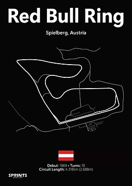 Red Bull Ring Circuit Map