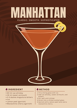 Manhattan Cocktail Poster – Minimalist Whiskey Classic in Elegant Retro Style
