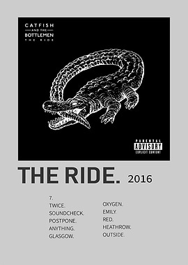 Catfish and the Bottlemen The Ride Album