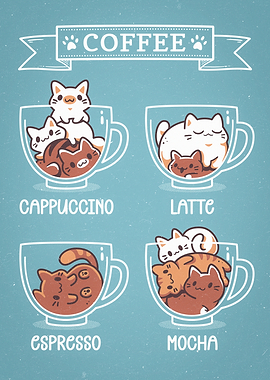 Cat Coffee Guide