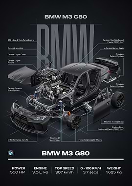 detailed technical illustration BMW M3 G80 Exploded parts