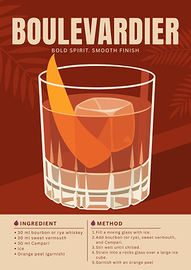 Boulevardier Cocktail Poster – Minimalist Whiskey & Campari Art in Vintage Style