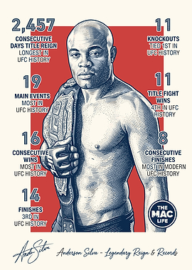 Anderson Silva UFC Legendary Reign