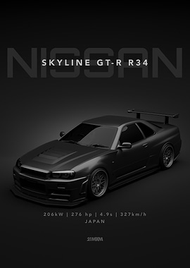 Nissan Skyline GT-R R34 Poster