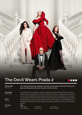 The Devil Wears Prada 2 Movie Poster
