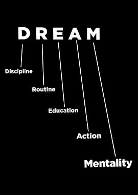 DREAM Motivation Poster, Discipline Routine Action Wall Art, Minimalist Success Print