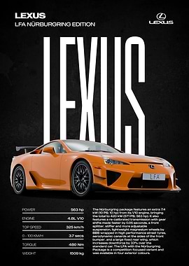 Lexus LFA Nürburgring Edition Poster