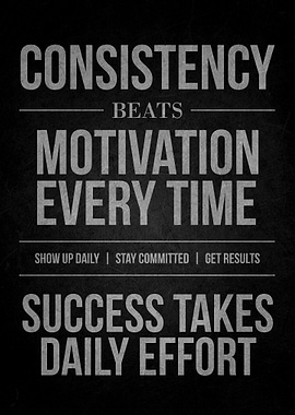 Consistency Beats Motivation Poster