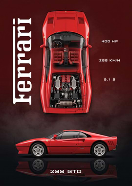 Ferrari 288 GTO Specifications