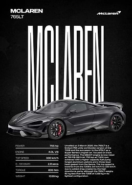 McLaren 765LT Car Poster