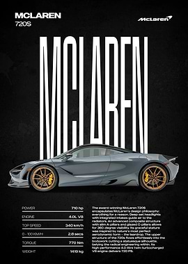 McLaren 720S Car Poster