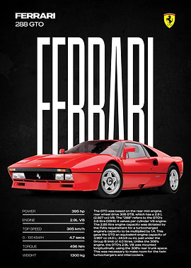 Ferrari 288 GTO Poster