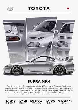 Toyota Supra MK4