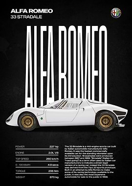 Alfa Romeo 33 Stradale Poster