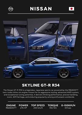 Nissan Skyline GT-R R34