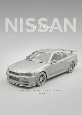 white on white Nissan GT-R R34 Model poster