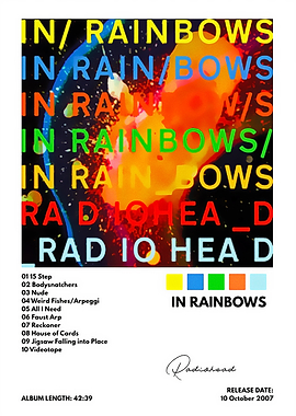 Radiohead In Rainbows Album Art