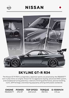 Nissan Skyline GT-R R34