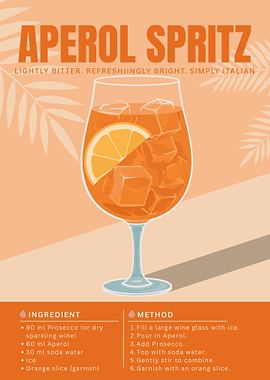 Aperol Spritz Cocktail Poster – Minimalist Italian Spritz Art in Bright Retro Style