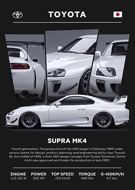 Toyota Supra MK4 Poster