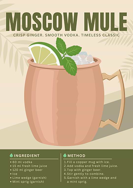 Moscow Mule Cocktail Poster – Minimalist Vodka & Ginger Beer Art in Retro Style