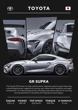 Toyota GR Supra car