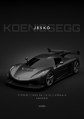 Koenigsegg Jesko Car Poster