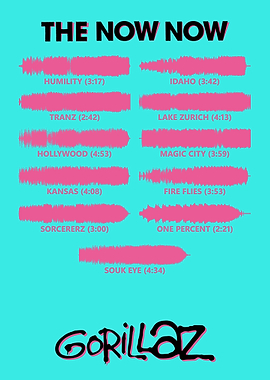 Gorillaz - 'The Now Now' Album Soundwave Art