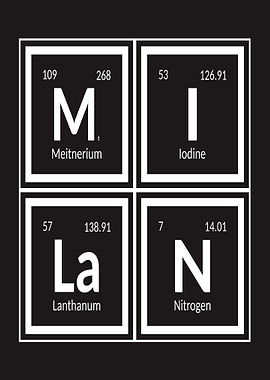 Periodic Table Spell 'Milan'