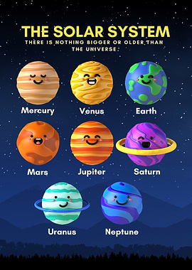 Cute Solar System Planets For kids Learning