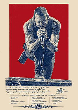 Chester Bennington Tribute Poster