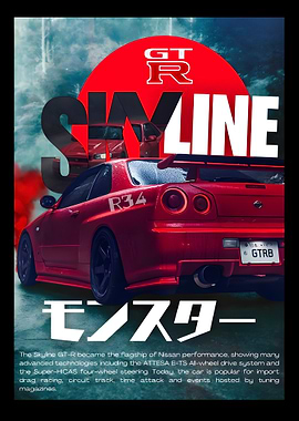 Nissan Skyline GT-R R34 Poster
