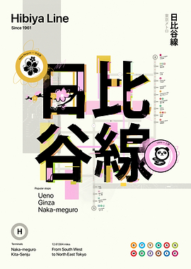 Tokyo Hibiya Line Map Poster