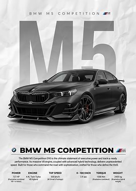 matte balck BMW M5 Competition G90 poster