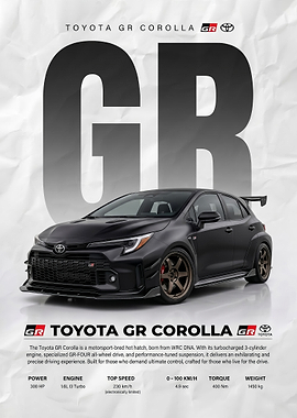 black Toyota Corolla Poster